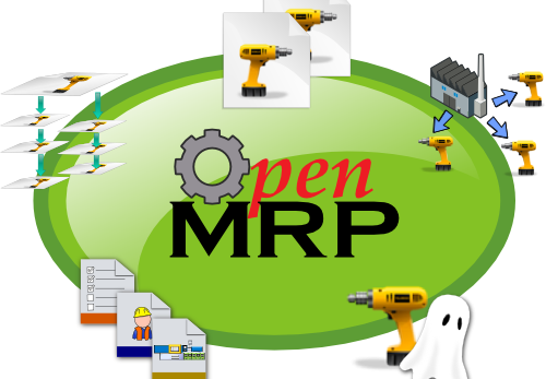 Imagen de cabecera de Adaptación y mejora de OpenMRP para la versión 7 de OpenERP
